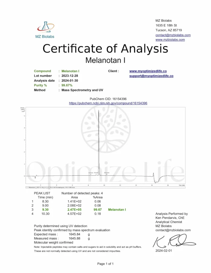 COA_Melanotan_1_2024