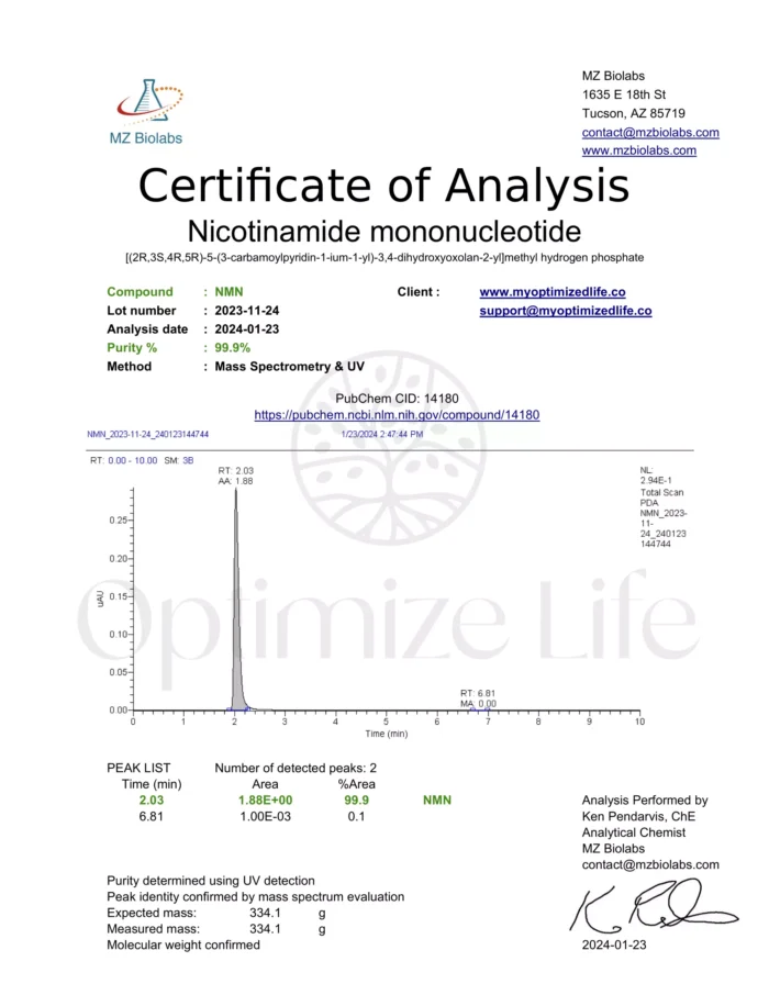 COA_NMN_2024-01-23