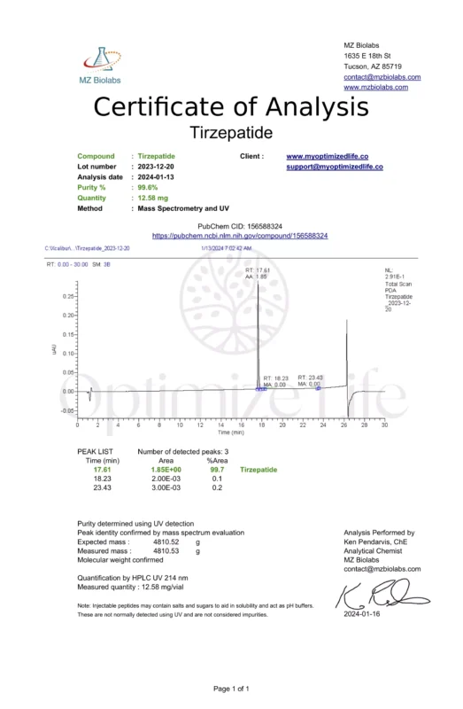 COA_Tirzepatide_2024