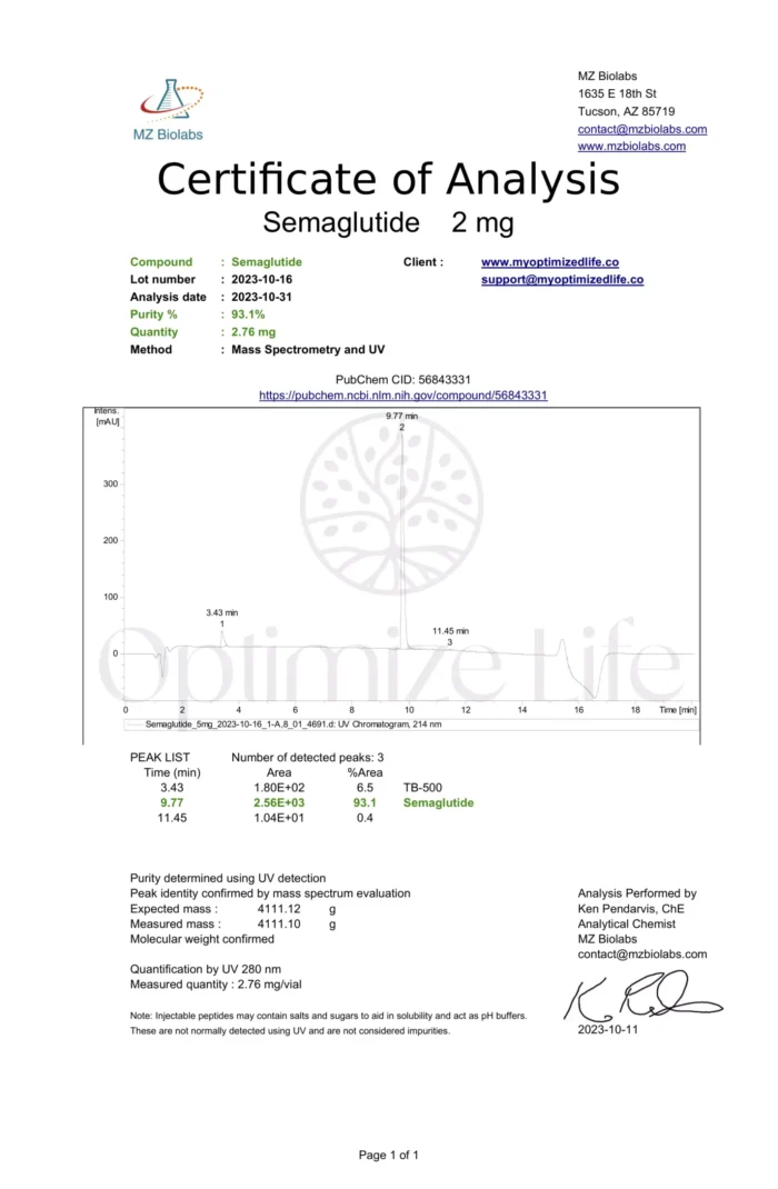 COA_Semaglutide