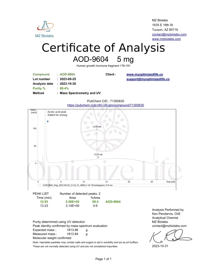 COA_AOD-9604