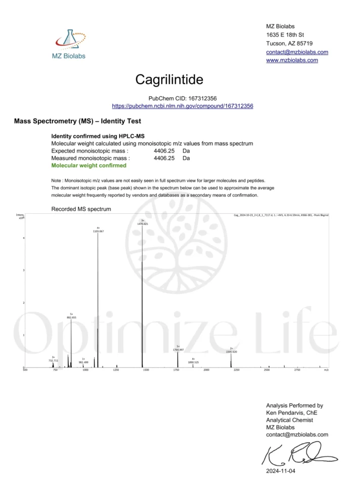 Cagrilintide - Image 3