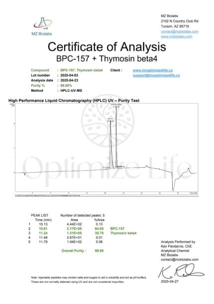 Peptide Calculator | Optimize Life