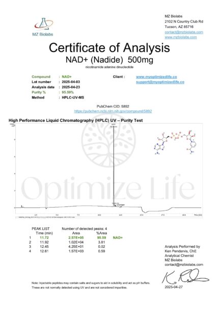 Peptide Calculator | Optimize Life