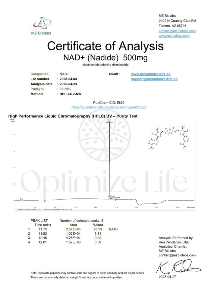 NAD+ | Optimize Life